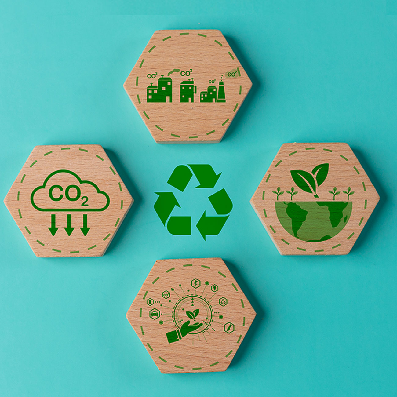 Return-on-Sustainability Return on Sustainability